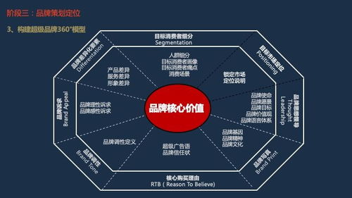 如何加盟冰淇淋品牌？全流程详解与案例分享