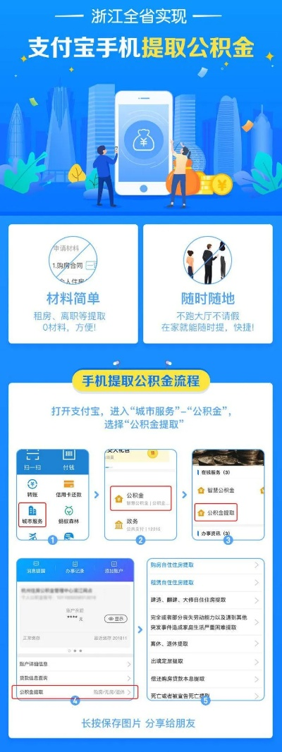支付宝公积金取现条件新规定详解