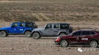 jeep户外品牌全面解析