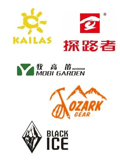 户外尖峰品牌介绍及案例分析