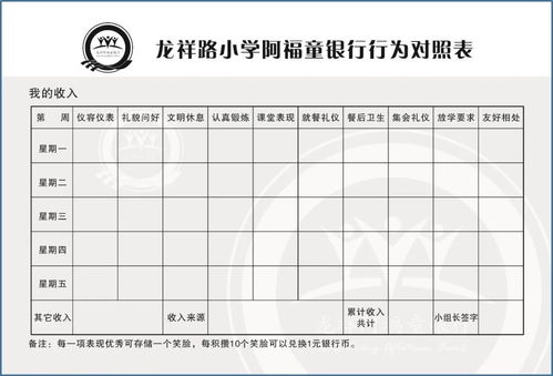 羊小咩便荔卡套出来要几个点？揭秘羊小咩便荔卡的套利技巧！