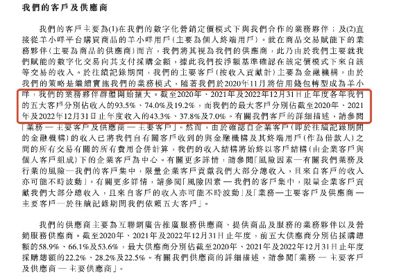 羊小咩便荔卡套现，手续费揭秘与案例分析