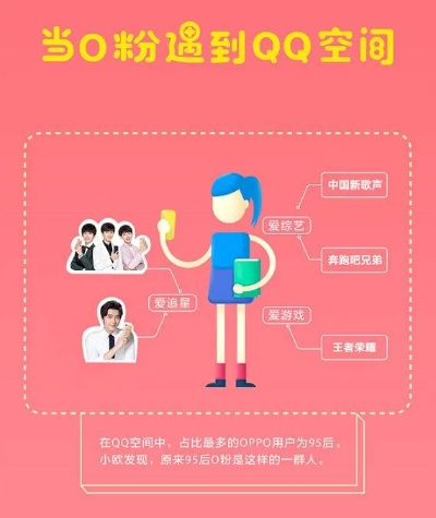 揭秘！如何查询别人的QQ聊天记录？实用技巧大公开！