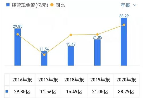 熊途医药品牌深度解析