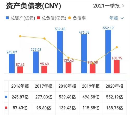 熊途医药品牌深度解析