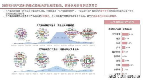 熊途医药品牌深度解析