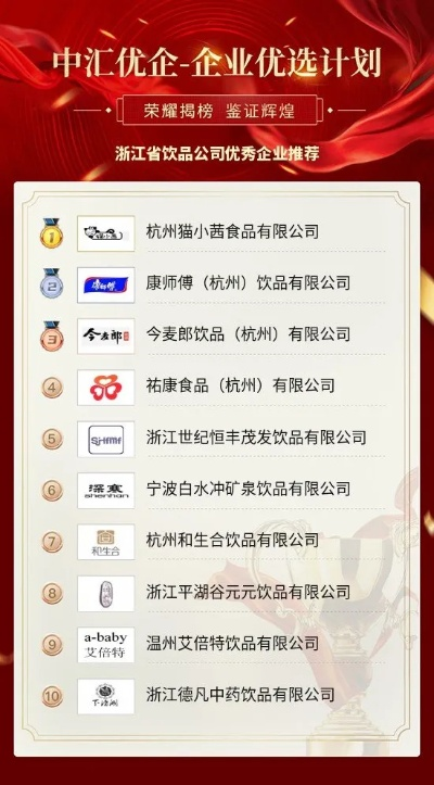 浙江餐饮品牌投资招商概览
