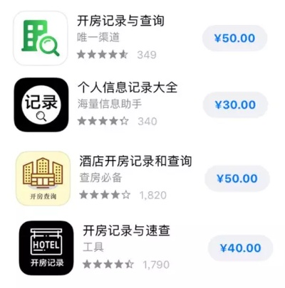 揭秘开房记录数据在线查询，真相、方法与注意事项