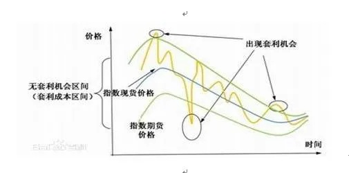 揭秘网贷提现攻略，羊小咩享花卡，轻松套现大法！