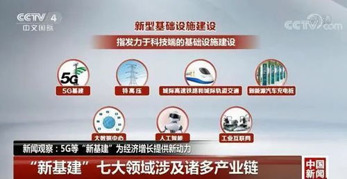 北京套出来分期乐—揭秘京城消费新潮流