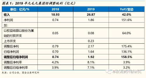 双辽餐饮品牌策划工资