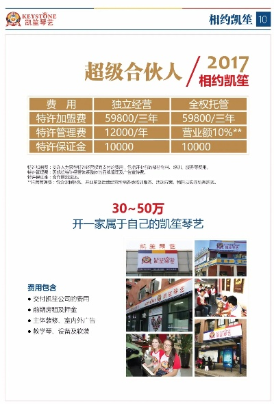 如何成为定制家居品牌的代理加盟伙伴？