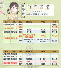羊小咩便荔卡套出来选大将军—一场别开生面的选举活动