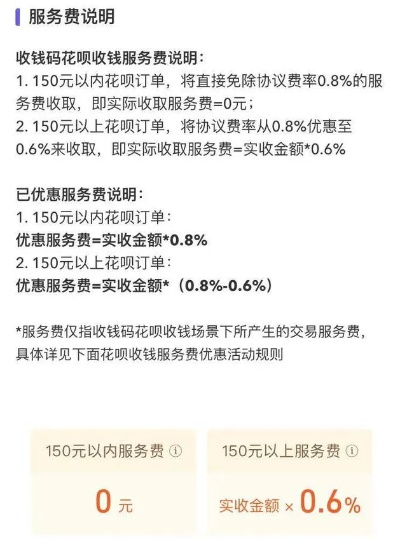 花呗提现费用明细表