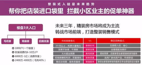 学生代理，多元发展，智慧赚钱