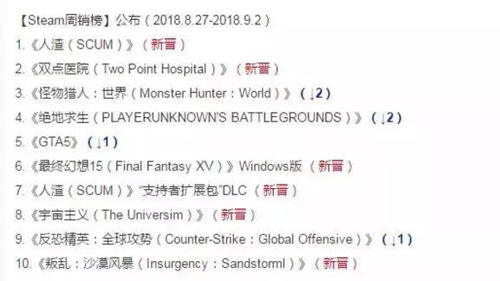 羊小咩便荔卡套出来需要手续费吗？一文揭秘！