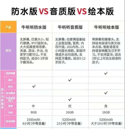 羊小咩便荔卡套出来需要手续费吗？一文揭秘！