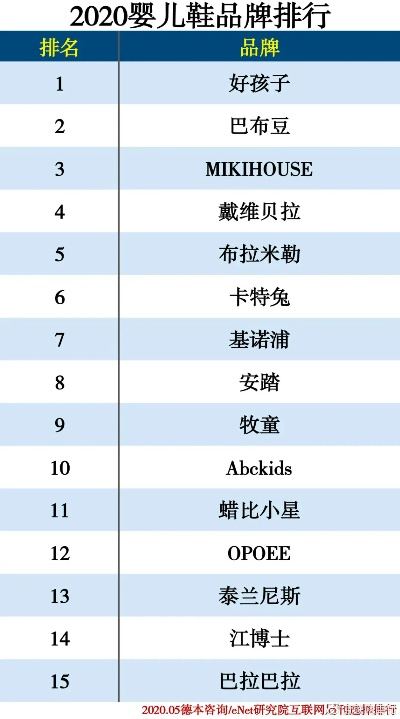 袜子品牌排行榜