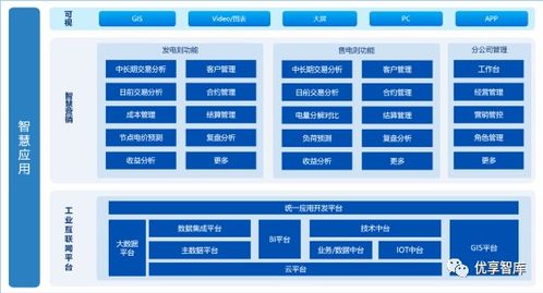 石柱智慧管廊销售点详解，位置、服务与案例