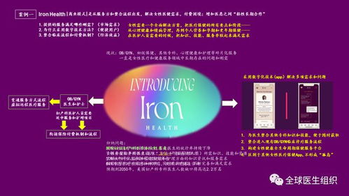 国外个人创业项目大盘点，成功案例与启示