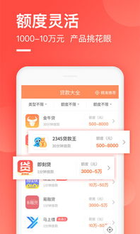 各大借款平台羊小咩享花卡套现攻略，轻松解决资金周转！