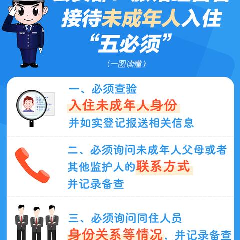 如何查个人酒店入住记录，实用指南与案例解析