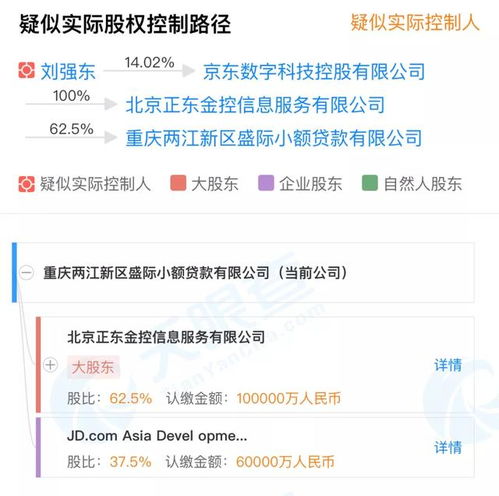 京东白条机票退票套利全攻略，如何用白条免手续费玩转退票？