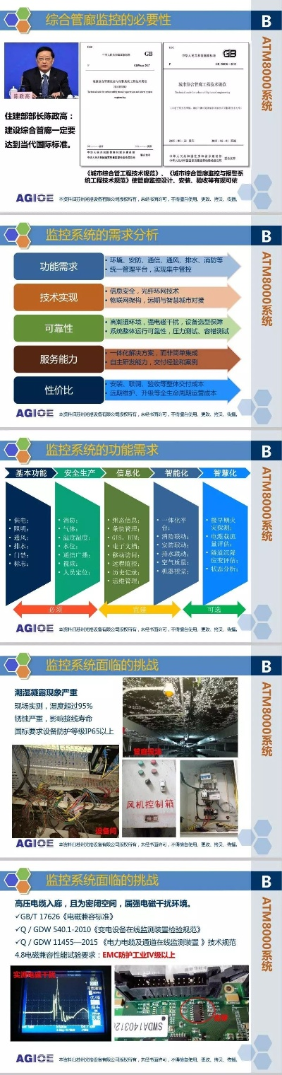 智慧管廊概念及股票代码查询详解