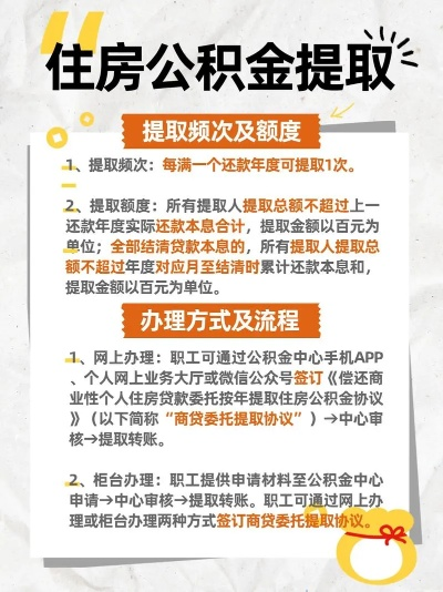 公积金取现合法吗？现在该如何处理？