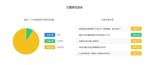 做什么兼职比篮球好赚钱—多元化兼职探索与收益分析