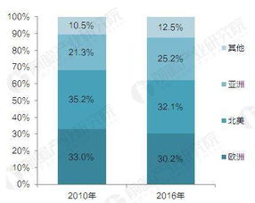 法国电脑品牌的历史与影响力