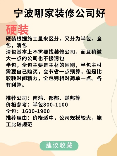 宁波高新区装修品牌大盘点