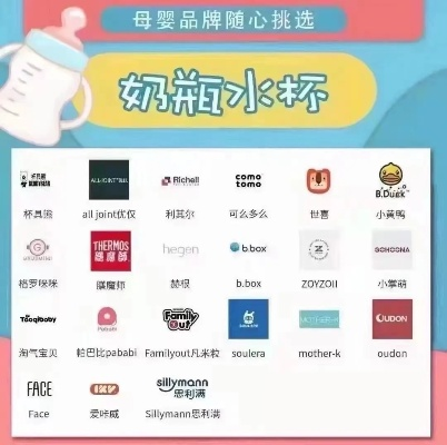 母婴杯品牌大盘点
