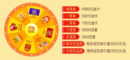 羊小咩享花卡油卡套现全攻略，手把手教你玩转油卡提现技巧（附避坑指南）