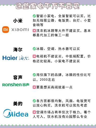 3千元以内家电品牌精选