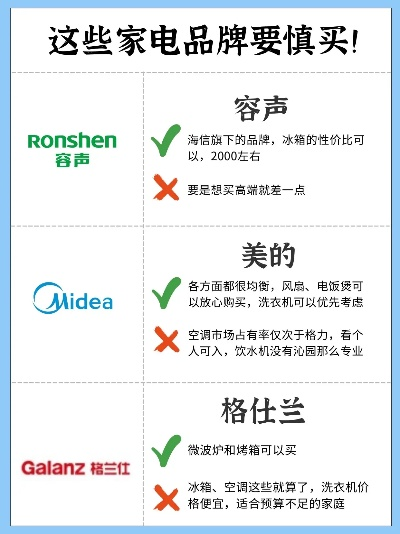 3千元以内家电品牌精选