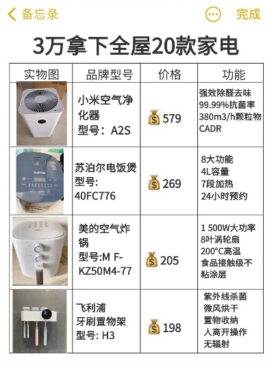 3千元以内家电品牌精选