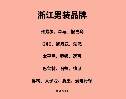 浙江工装装修品牌排行