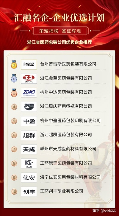 浙江工装装修品牌排行