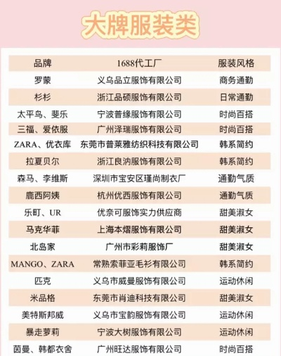 浙江工装装修品牌排行