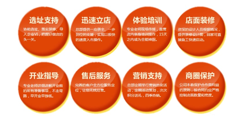 认领加盟店全攻略，一步步教你如何成功认领