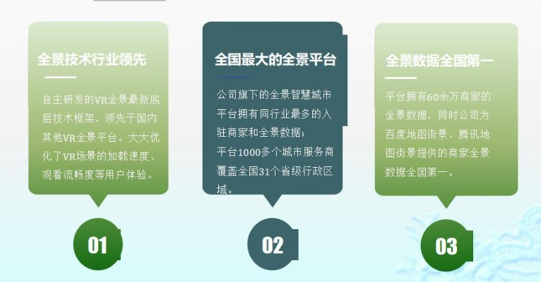 餐饮品牌营销模式全景图