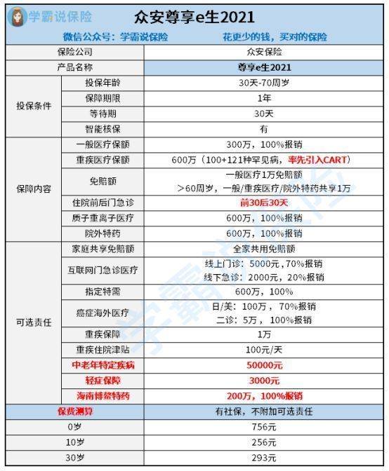 济南市公积金取现额度最高多少？一文全解析