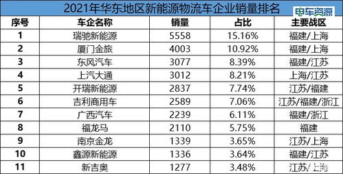 济南市公积金取现额度最高多少？一文全解析