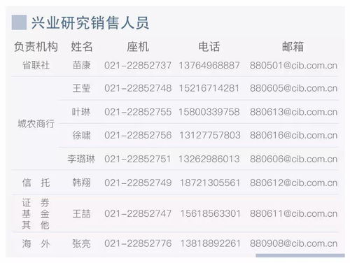 济南市公积金取现额度最高多少？一文全解析
