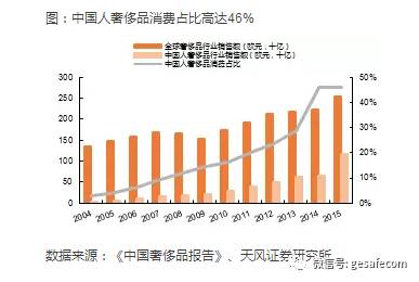 三饶地区创业商机解析，哪些生意能赚钱？