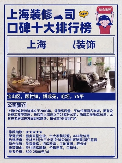 2023年线上装修公司品牌排名及案例解析