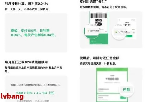 抖音月付提现，分期还款可行吗？一文揭秘！