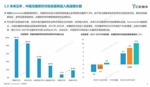 华中母婴品牌市场概览与案例分析