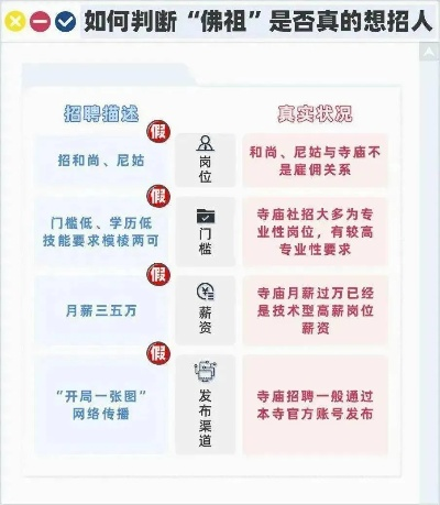 千佛寺工作赚钱指南，探索职业机会与成功案例